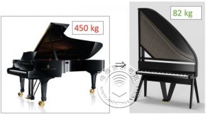 未来钢琴（Future Piano）推出“站立式三角钢琴”新概念